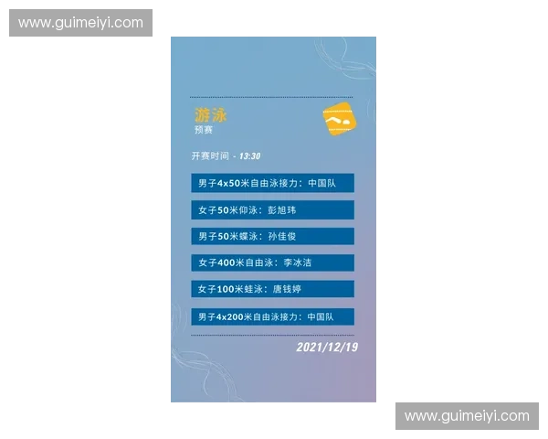 聚焦游泳世锦赛全程赛程与各项赛事亮点深度权威解析实用指南速览