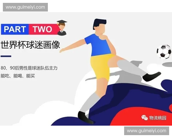 基于世界杯直播数据的观赛行为与热度趋势分析报告平台对比研究